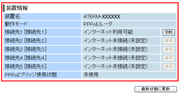 Pppoeマルチセッション