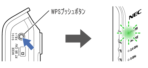 親機の例