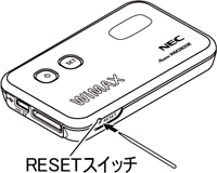 RESETスイッチ