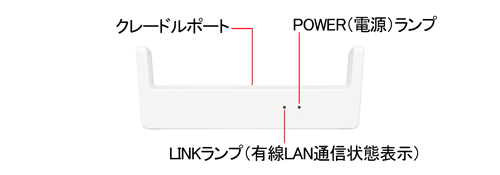 cm51fd専用クレードル・前面