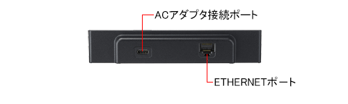 MR10LN専用クレードル・背面