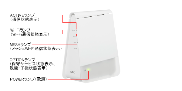 NEC Aterm WX1800HP 無線LANルーター - PC周辺機器