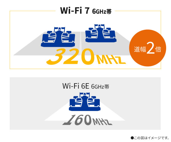 Aterm 19000T12BE | 製品一覧 | Aterm Station
