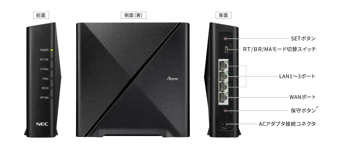 その他 NEC Aterm 3000D4AX：各部名称 | 製品一覧 | Aterm Station