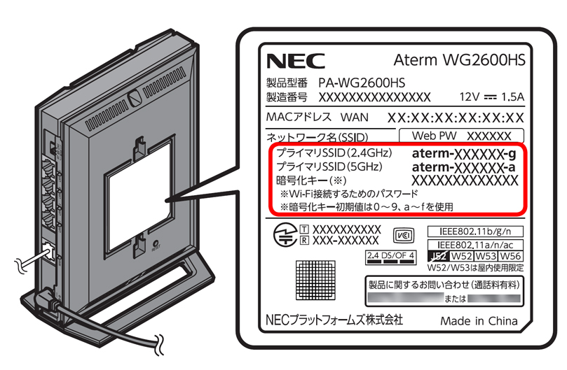 PC周辺機器NEC Aterm PA-WG2600HS